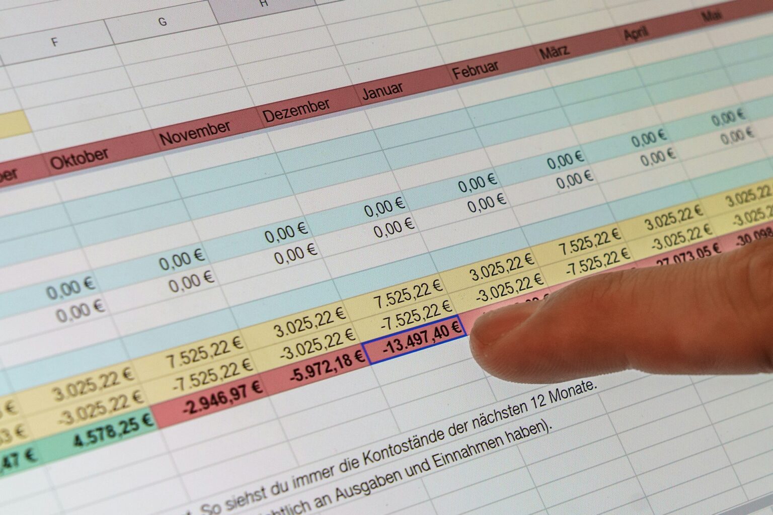 How to Use Software to Track Expenses and Stay on Budget - PSPL